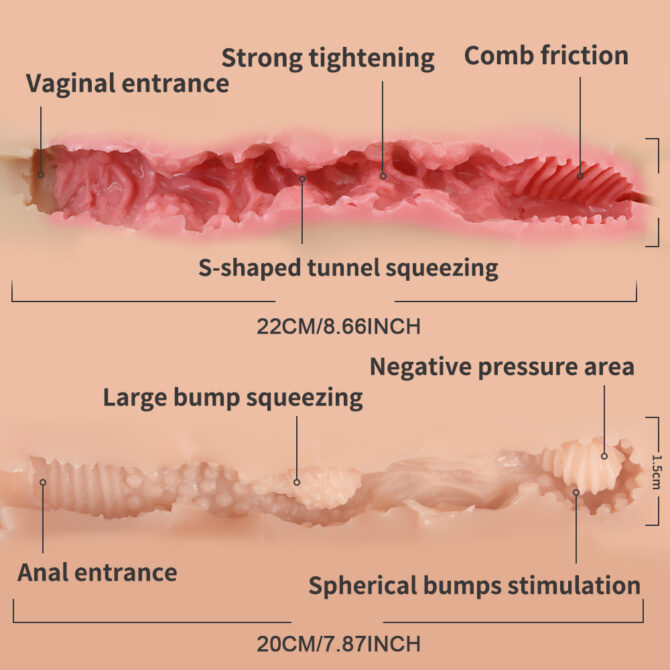 Bella Vaginal And Anal Texture