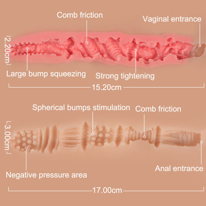 Emilia Vaginal And Anal Texture