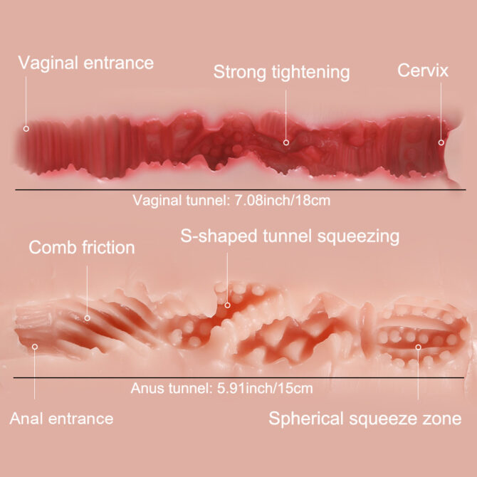 Jennifer Vaginal And Anal Texture