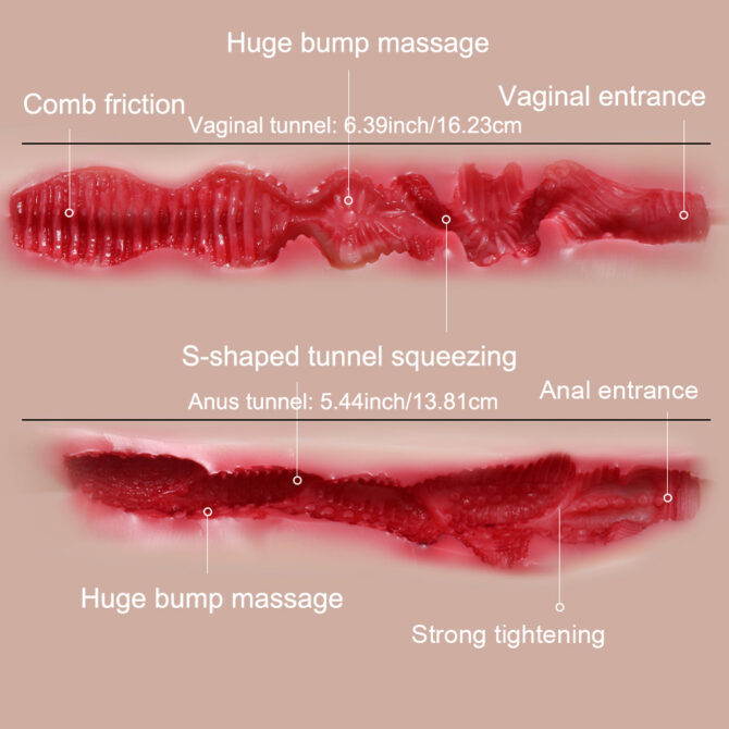 Jessica Vaginal And Anal Texture