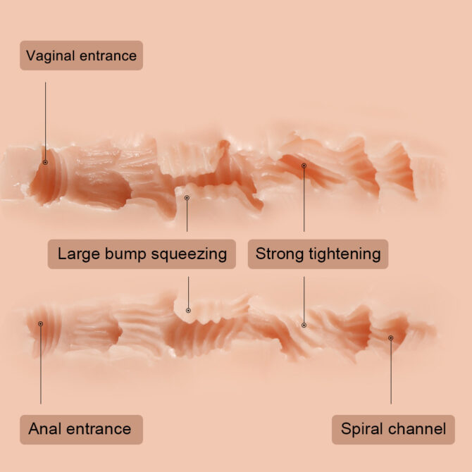 Kaya Vaginal And Anal Texture