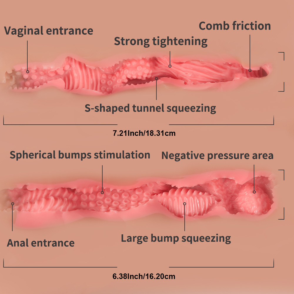 Rebecca Vaginal And Anal Texture