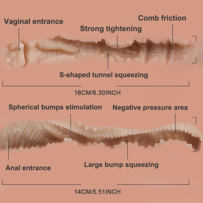 Gigi Vaginal And Anal Texture