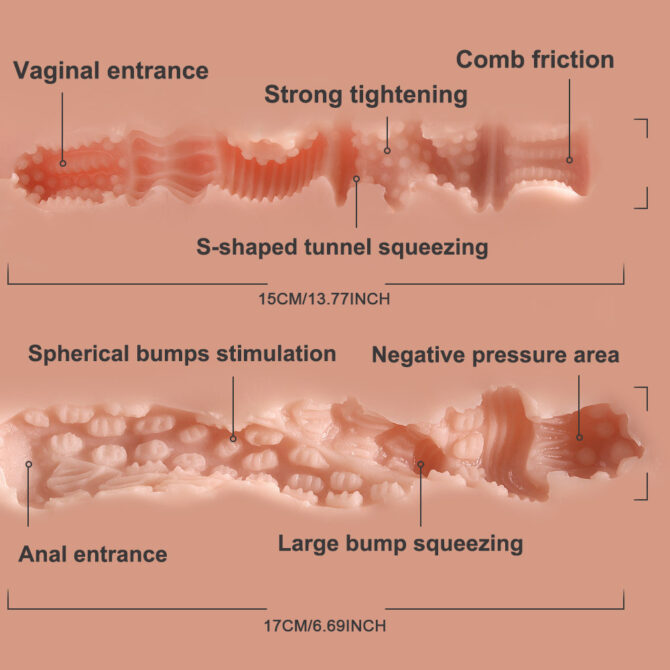 Nana Vaginal And Anal Texture